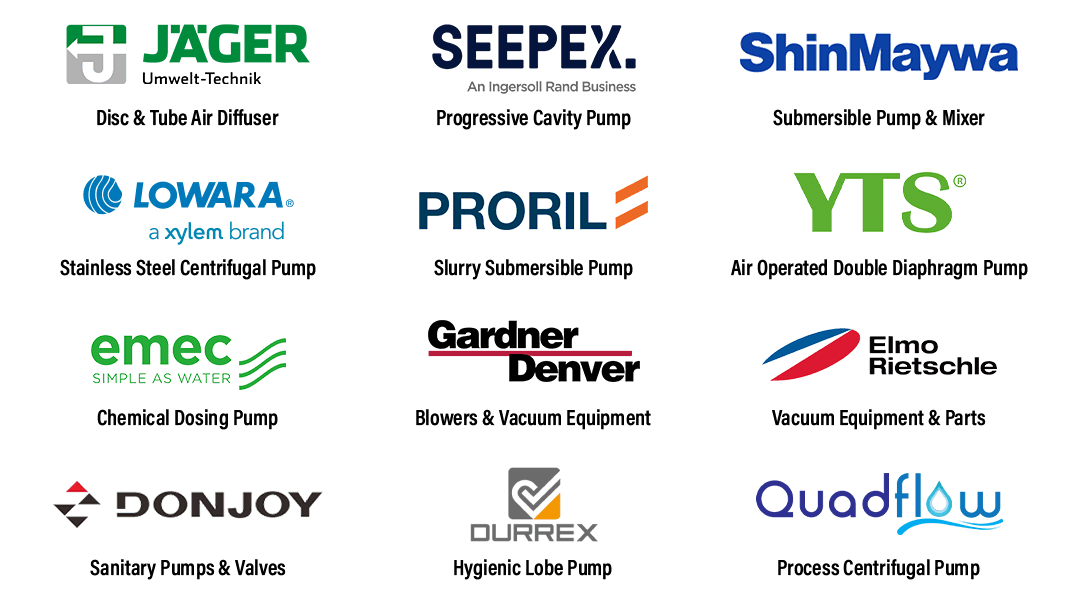 water pump distributor