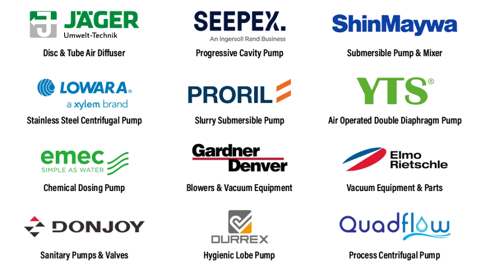 water pump distributor